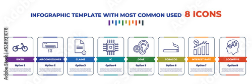 infographic template with outline icons. thin line icons such as biker, airconditioner, claims, ic, deaf, tobacco, interest rate, cognitive editable vector. can be used for web, mobile, info graph.