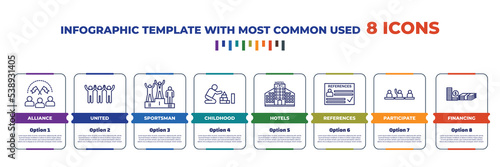 infographic template with outline icons. thin line icons such as alliance, united, sportsman, childhood, hotels, references, participate, financing editable vector. can be used for web, mobile, info