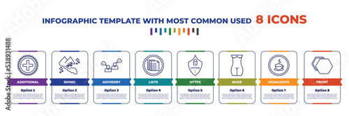 infographic template with outline icons. thin line icons such as additional, skiing, advisory, lists, https, nude, highlights, front editable vector. can be used for web, mobile, info graph.