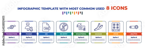 infographic template with outline icons. thin line icons such as transactions, pharist, msi, no entry, educational, sausage, stove, inactive editable vector. can be used for web, mobile, info graph.