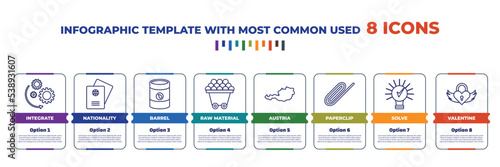 infographic template with outline icons. thin line icons such as integrate, nationality, barrel, raw material, austria, paperclip, solve, valentine editable vector. can be used for web, mobile, info