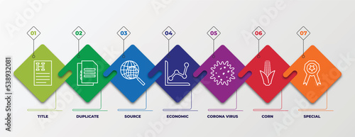 infographic template with outline icons. thin line icons such as title, duplicate, source, economic, corona virus, corn, special editable vector. can be used for web, mobile, info graph.