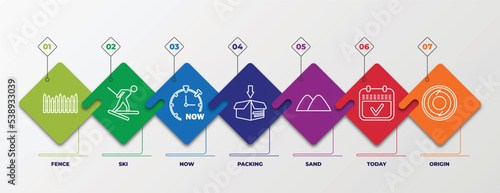 infographic template with outline icons. thin line icons such as fence, ski, now, packing, sand, today, origin editable vector. can be used for web, mobile, info graph.