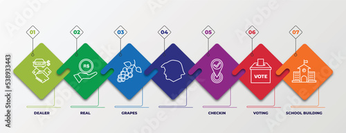 infographic template with outline icons. thin line icons such as dealer, real, grapes, , checkin, voting, school building editable vector. can be used for web, mobile, info graph.