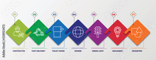 infographic template with outline icons. thin line icons such as contractor, fast delivery, toilet paper, sphere, green light, implement, geometric editable vector. can be used for web, mobile, info
