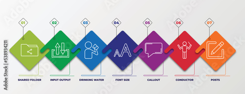 infographic template with outline icons. thin line icons such as shared folder, input output, drinking water, font size, callout, conductor, posts editable vector. can be used for web, mobile, info