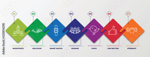 infographic template with outline icons. thin line icons such as workforce, delicious, smart watch, humans, chick, like button, strenght editable vector. can be used for web, mobile, info graph.