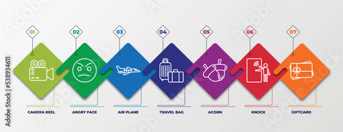 infographic template with outline icons. thin line icons such as camera reel, angry face, air plane, travel bag, acorn, knock, giftcard editable vector. can be used for web, mobile, info graph.