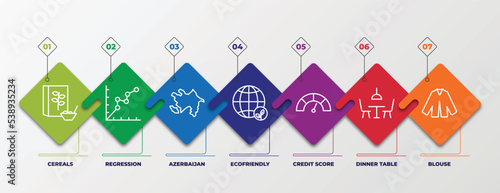 infographic template with outline icons. thin line icons such as cereals, regression, azerbaijan, ecofriendly, credit score, dinner table, blouse editable vector. can be used for web, mobile, info