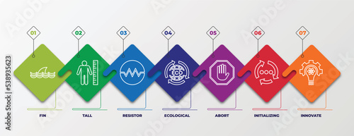 infographic template with outline icons. thin line icons such as fin, tall, resistor, ecological, abort, initializing, innovate editable vector. can be used for web, mobile, info graph.