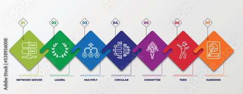 infographic template with outline icons. thin line icons such as network server, laurel, multiply, circular, committee, teen, harddisk editable vector. can be used for web, mobile, info graph.