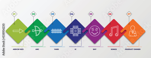 infographic template with outline icons. thin line icons such as arrow red, arc, yard, ic, shy, songs, product owner editable vector. can be used for web, mobile, info graph.