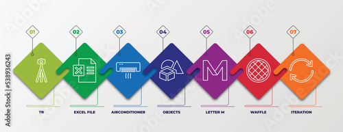 infographic template with outline icons. thin line icons such as tr, excel file, airconditioner, objects, letter m, waffle, iteration editable vector. can be used for web, mobile, info graph.