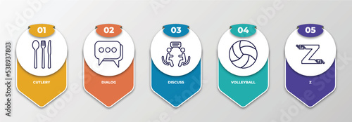 infographic template with outline icons. thin line icons such as cutlery, dialog, discuss, volleyball, z editable vector. can be used for web, mobile, info graph.