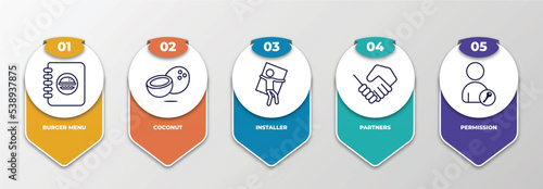 infographic template with outline icons. thin line icons such as burger menu, coconut, installer, partners, permission editable vector. can be used for web, mobile, info graph.