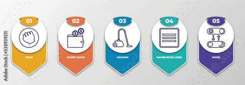 infographic template with outline icons. thin line icons such as grab, money back, vacuum, hamburger lines menu, mode editable vector. can be used for web, mobile, info graph.