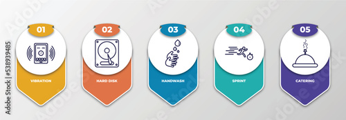 infographic template with outline icons. thin line icons such as vibration, hard disk, handwash, sprint, catering editable vector. can be used for web, mobile, info graph.