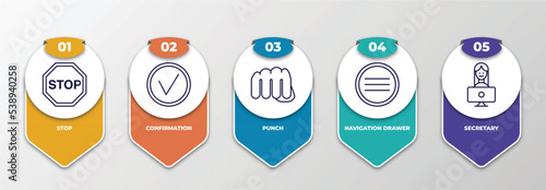 infographic template with outline icons. thin line icons such as stop, confirmation, punch, navigation drawer, secretary editable vector. can be used for web, mobile, info graph.