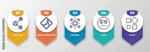 infographic template with outline icons. thin line icons such as conection, under construction, firework, meme, widget editable vector. can be used for web, mobile, info graph.