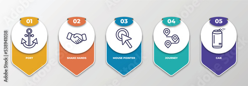 infographic template with outline icons. thin line icons such as port, shake hands, mouse pointer, journey, can editable vector. can be used for web, mobile, info graph.