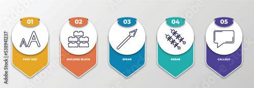 infographic template with outline icons. thin line icons such as font size, building block, spear, kebab, callout editable vector. can be used for web, mobile, info graph.