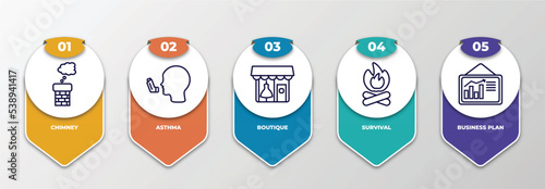 infographic template with outline icons. thin line icons such as chimney, asthma, boutique, survival, business plan editable vector. can be used for web, mobile, info graph.