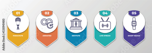 infographic template with outline icons. thin line icons such as parachute, animated, institute, live stream, smart watch editable vector. can be used for web, mobile, info graph.