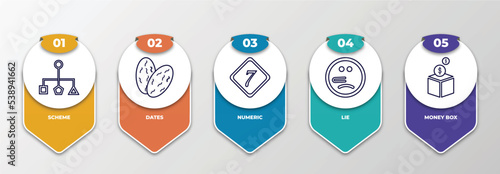 infographic template with outline icons. thin line icons such as scheme, dates, numeric, lie, money box editable vector. can be used for web, mobile, info graph.