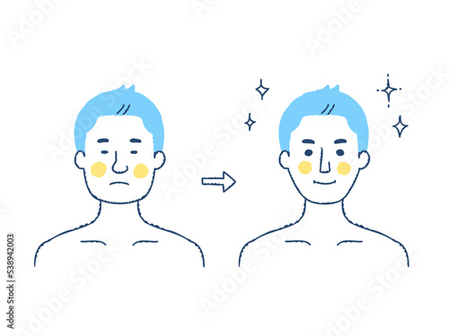 化粧や整形による男性の顔の変化　ビフォーアフター