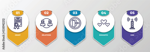 infographic template with outline icons. thin line icons such as grant, relations, , romantic, gsm editable vector. can be used for web, mobile, info graph.