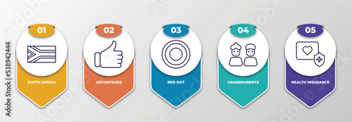infographic template with outline icons. thin line icons such as south africa, advantages, red dot, grandparents, health insurance editable vector. can be used for web, mobile, info graph.