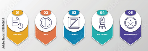 infographic template with outline icons. thin line icons such as temporary, half, contrast, water tank, recommended editable vector. can be used for web, mobile, info graph.