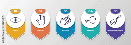 infographic template with outline icons. thin line icons such as viewer, fingers, applause, breathe, musical instrument editable vector. can be used for web, mobile, info graph.