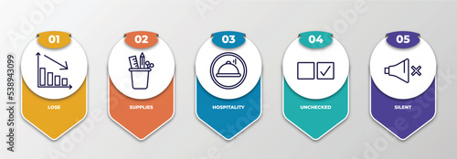 infographic template with outline icons. thin line icons such as lose, supplies, hospitality, unchecked, silent editable vector. can be used for web, mobile, info graph.
