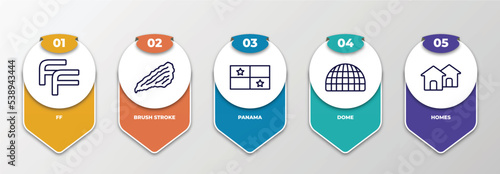 infographic template with outline icons. thin line icons such as ff, brush stroke, panama, dome, homes editable vector. can be used for web, mobile, info graph.