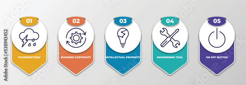 infographic template with outline icons. thin line icons such as thunderstorm, business continuity, intellectual property, engineering tool, on off button editable vector. can be used for web,