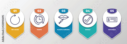 infographic template with outline icons. thin line icons such as try again, tempo, plastic surgery, whole, paycheck editable vector. can be used for web, mobile, info graph.