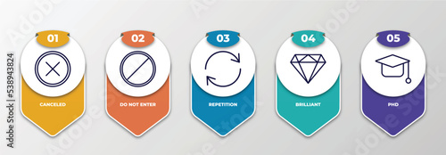 infographic template with outline icons. thin line icons such as canceled, do not enter, repetition, brilliant, phd editable vector. can be used for web, mobile, info graph.