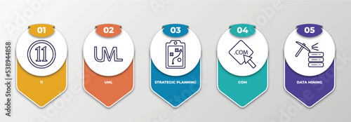 infographic template with outline icons. thin line icons such as 11, uml, strategic planning, com, data mining editable vector. can be used for web, mobile, info graph.