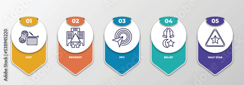infographic template with outline icons. thin line icons such as knit, resident, ppc, belief, half star editable vector. can be used for web, mobile, info graph.