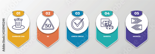 infographic template with outline icons. thin line icons such as garbage can, 50, check circle, barista, migrate editable vector. can be used for web, mobile, info graph.
