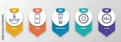 infographic template with outline icons. thin line icons such as diwali, porno, conditioner, generic, 18 plus editable vector. can be used for web, mobile, info graph.