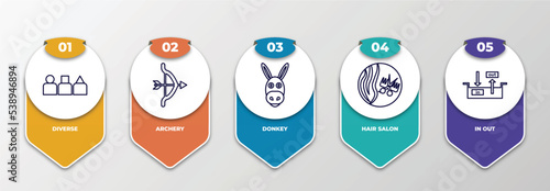 infographic template with outline icons. thin line icons such as diverse, archery, donkey, hair salon, in out editable vector. can be used for web, mobile, info graph.