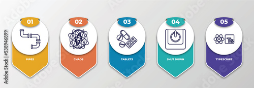 infographic template with outline icons. thin line icons such as pipes, chaos, tablets, shut down, typescript editable vector. can be used for web, mobile, info graph.
