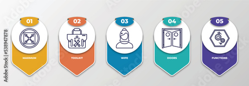 infographic template with outline icons. thin line icons such as maximum, toolkit, wife, doors, functions editable vector. can be used for web, mobile, info graph.