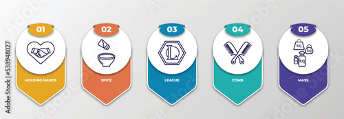 infographic template with outline icons. thin line icons such as holding hands, spice, league, comb, mass editable vector. can be used for web, mobile, info graph.