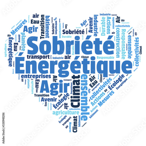 Nuage de mots, tags, bulles : transition écologique, sobriété énergétique, écologie, climat, fond vert, agir ensemble, loi climat.