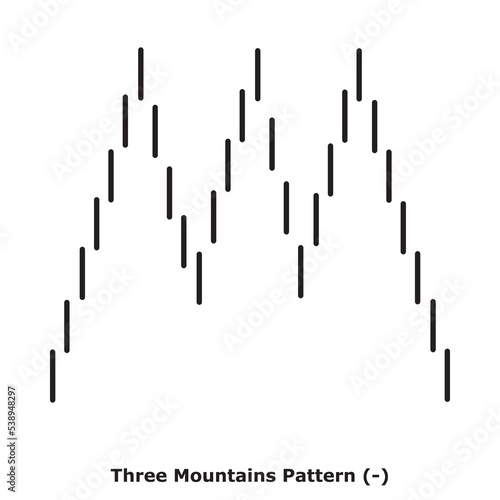 Three Mountains Pattern  -  White   Black - Round