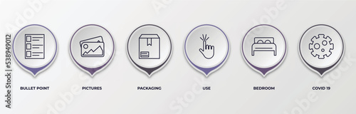 infographic template with outline icons. thin line icons such as bullet point, pictures, packaging, use, bedroom, covid 19 editable vector. can be used for web, mobile, info graph.