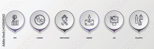 infographic template with outline icons. thin line icons such as kpi, cards, mechanic, inbox, ad, plastic editable vector. can be used for web, mobile, info graph.